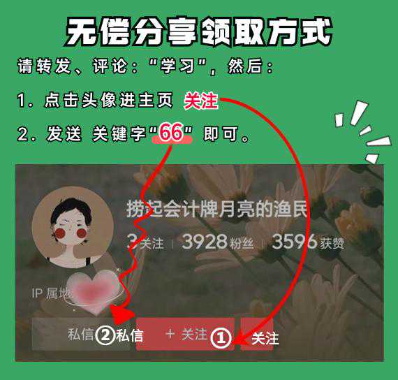 出纳小白必备：工作流程、技能及出纳台账表格模板，建议人手一份