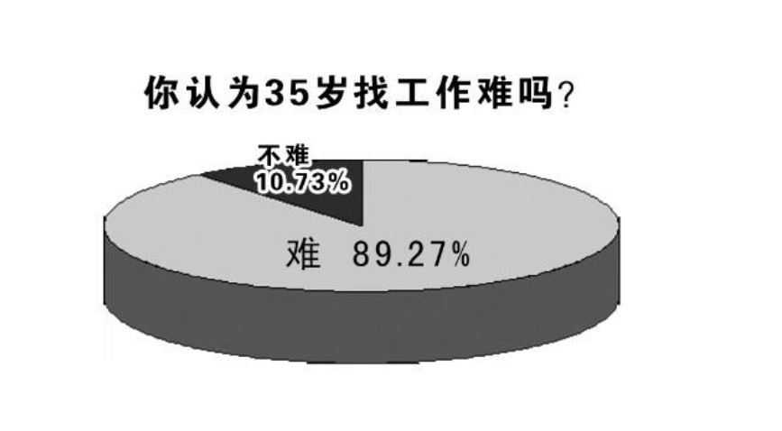 社保代缴四大平台是哪些？哪个社保代缴平台最好？
