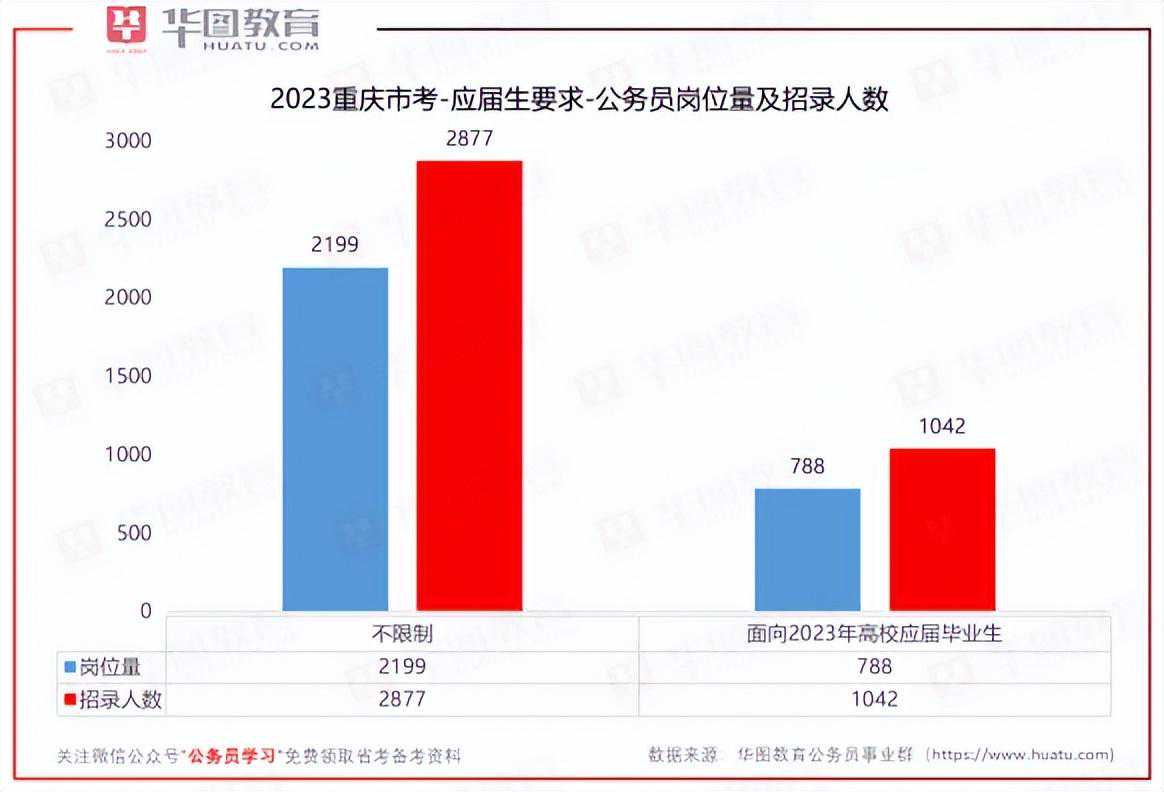 新《上错花轿嫁对郎》:李玉湖呆、齐天磊普、杜冰雁是来搞笑的