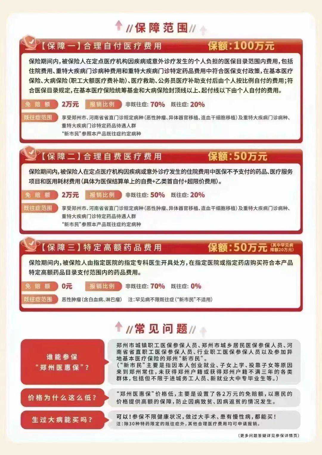 “郑州医惠保”正式上线：89元保一年，最高保障200万元