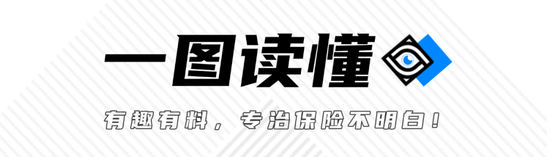 打了138次社保局电话，我总结了100条社保攻略小知识