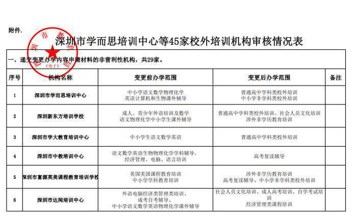 与《繁花》中李李原型一起逛黄河路，真实的这里比电视剧更火？