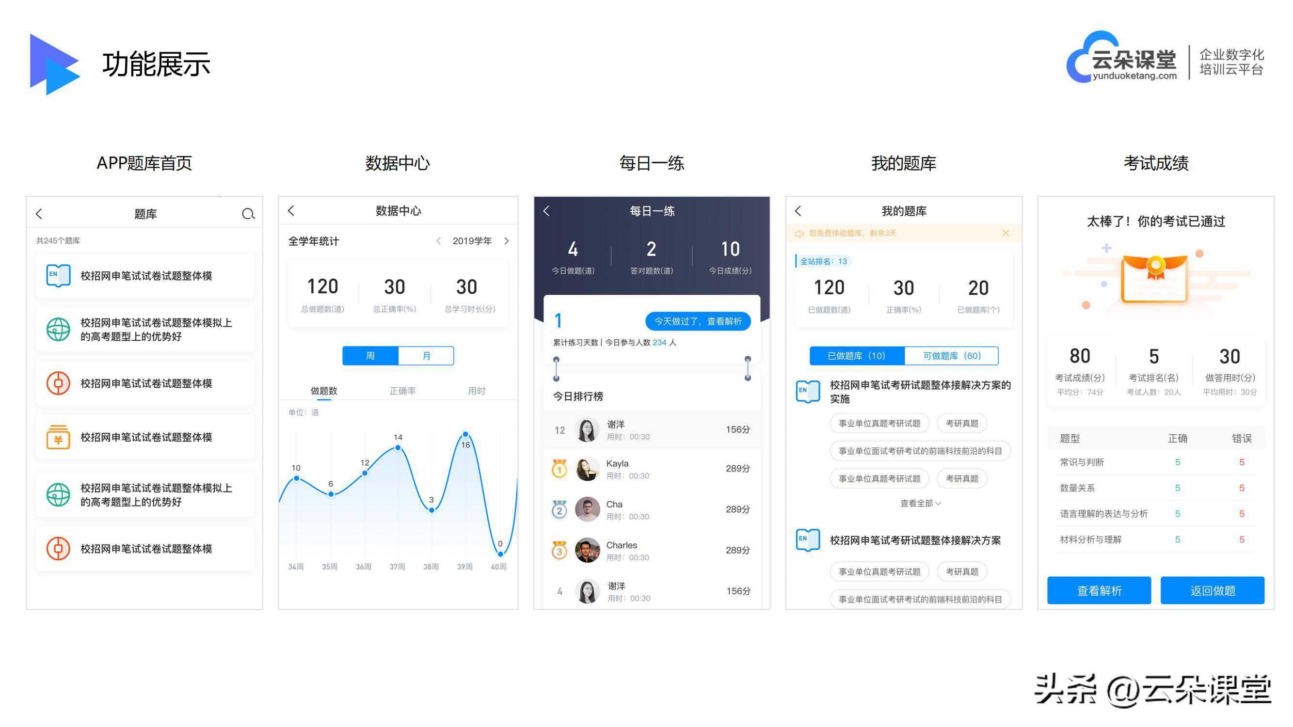 企业培训考试系统_教育培训直播_云朵课堂