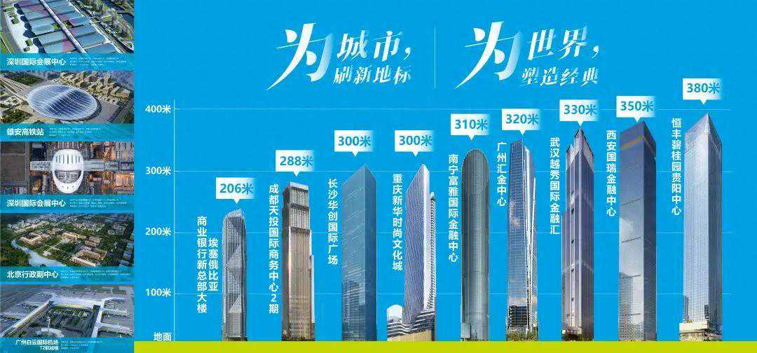 产能爬坡，知名涂企3万吨密封胶项目传来新动态