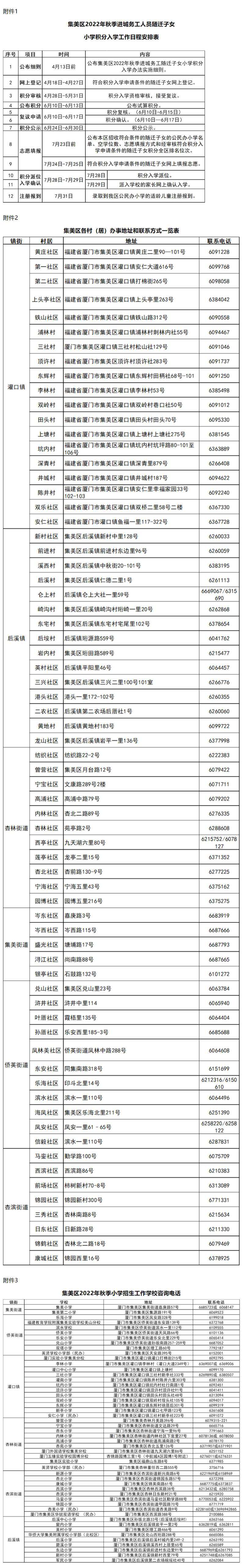 厦门集美区发布2022年秋季小学积分入学办法实施细则