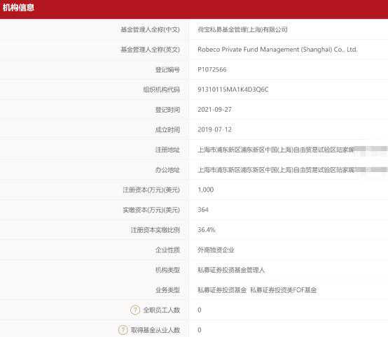 又有两家外资机构完成私募基金管理人备案，助力陆家嘴打造全球资管中心核心区