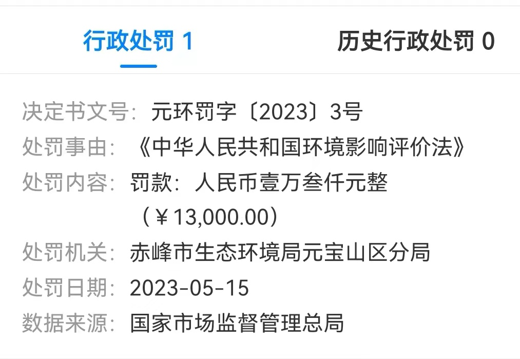 赤峰市元宝山区多家企业因环保被罚款