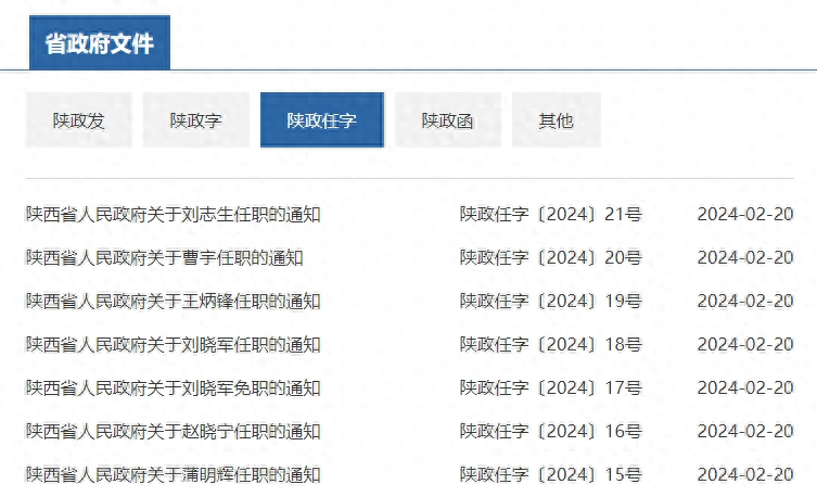 陕西最新人事任免