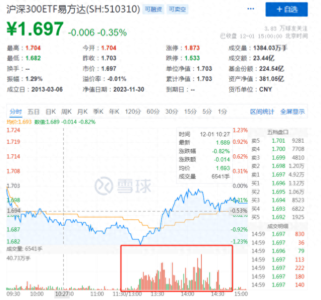 一文读懂国有资本运营公司