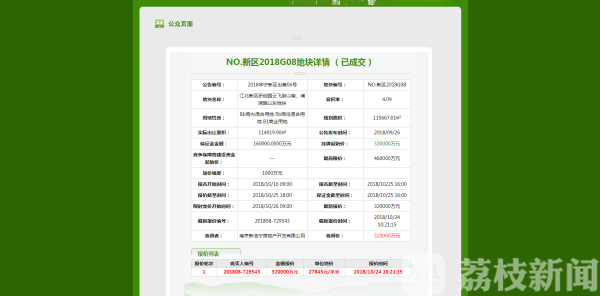 又一座五星级酒店来了！江北土拍：两幅优质地块底价出让