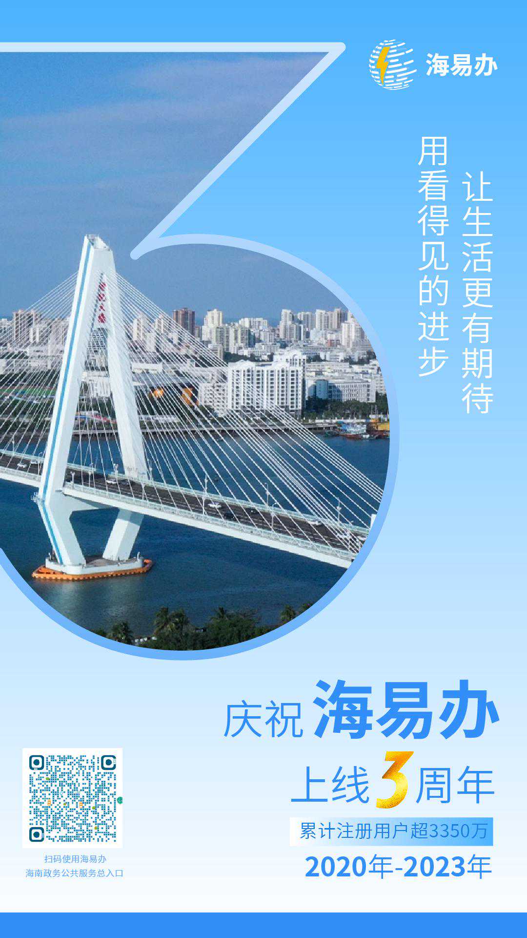 智慧海南 | “海易办”上线三周年：累计注册用户超3350万