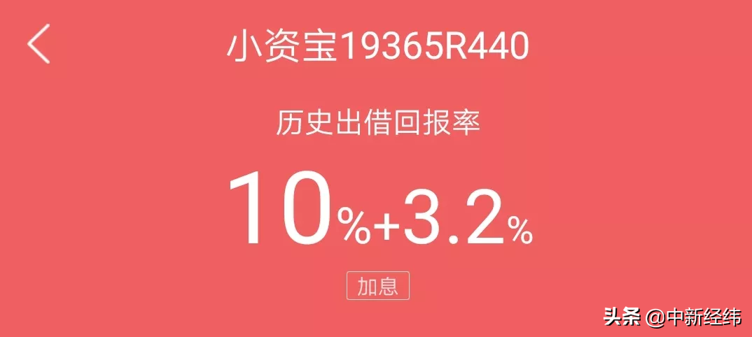 躲过了初一躲得过十五吗？这家号称借贷规模超20亿的P2P危险了