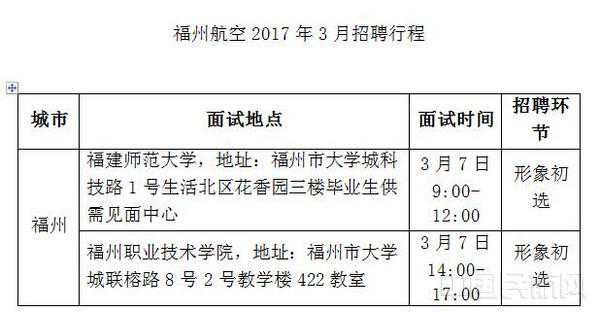 福州航空将于3月7日启动春季乘务员招聘