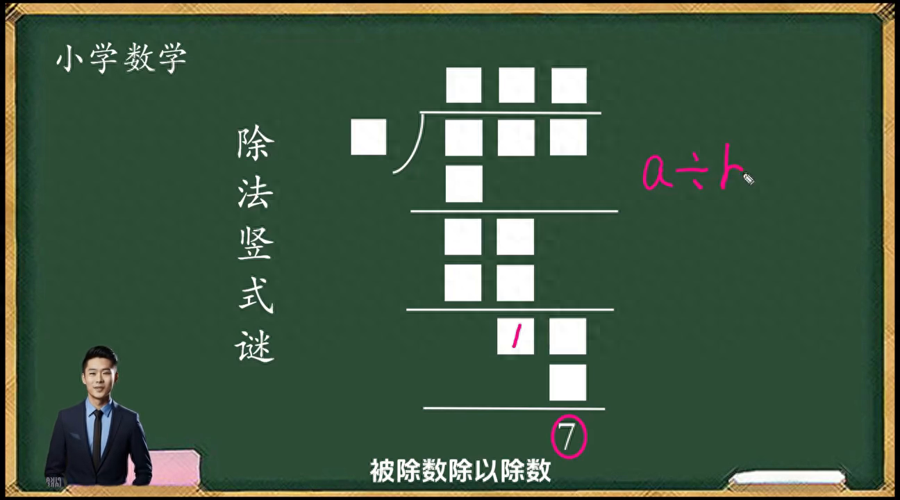 #数学思维