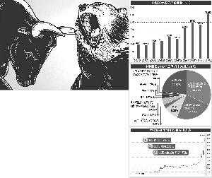 一年暴涨16倍 谁是中潜股份“潜伏者”？