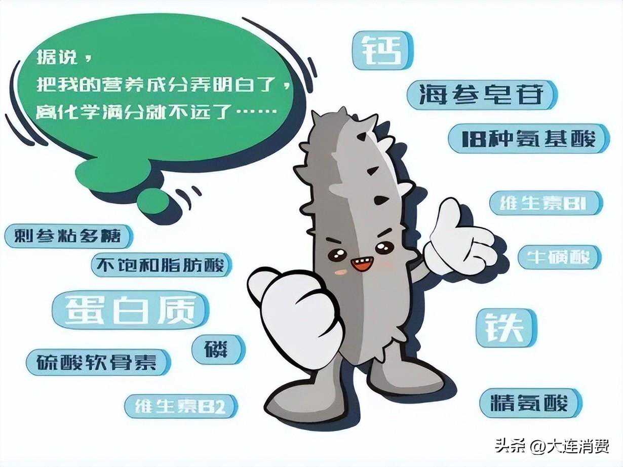 网传用PH试纸测海参好坏，靠谱吗？且听20年海产经营者咋说……