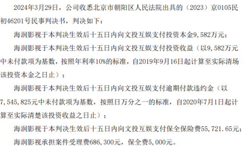 孙俪参股！这家影视公司，面临巨额赔付风险