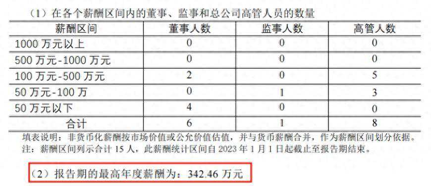 首任总经理“离职不离司”，海保人寿高管更迭背后有何逻辑？