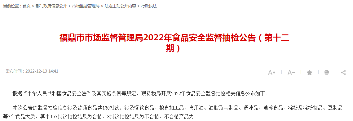 福建省福鼎市市场监管局抽检食品160批次  不合格3批次