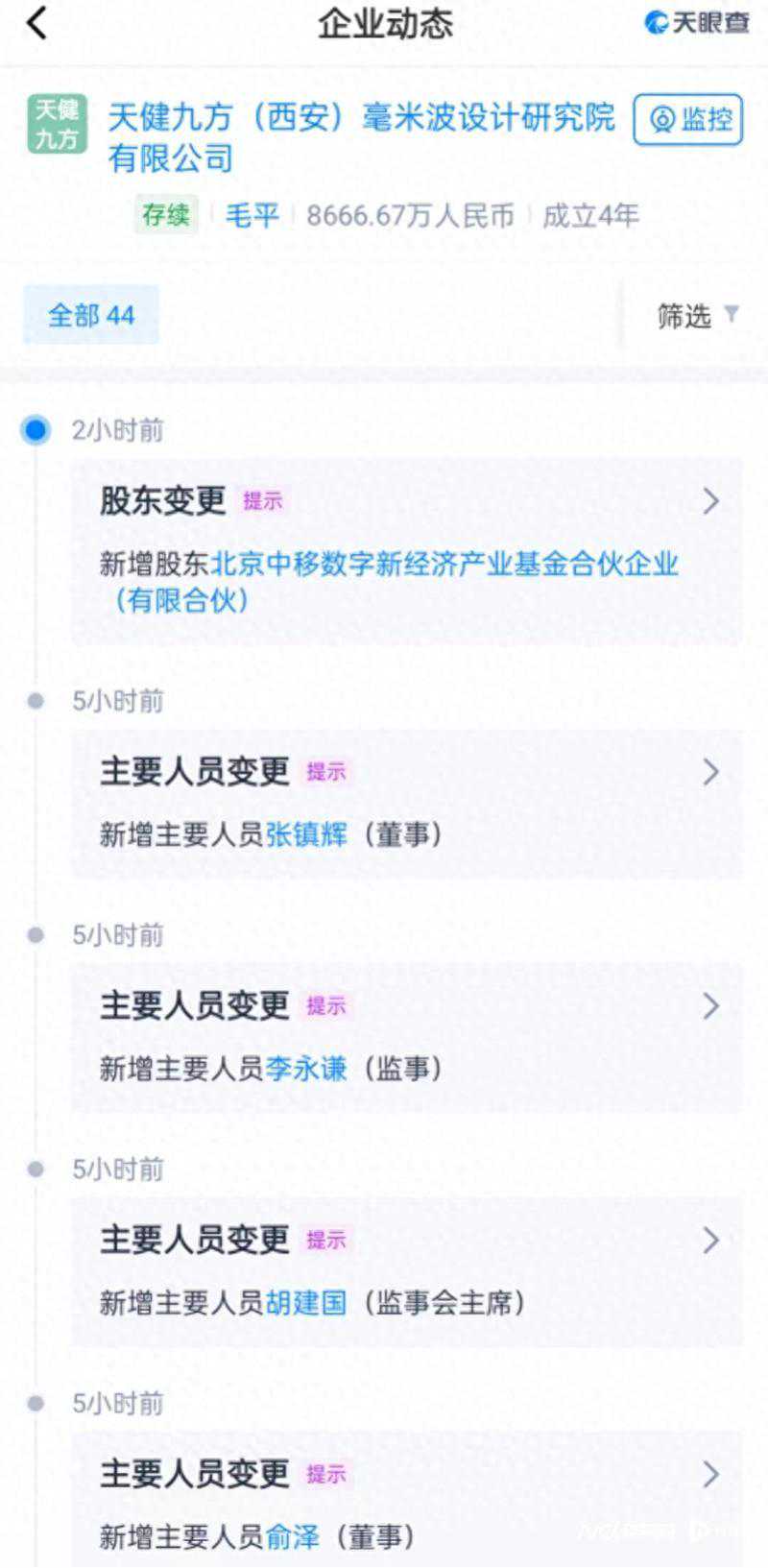 中移动旗下基金扩大投资版图，这次入股毫米波研发商天健九方