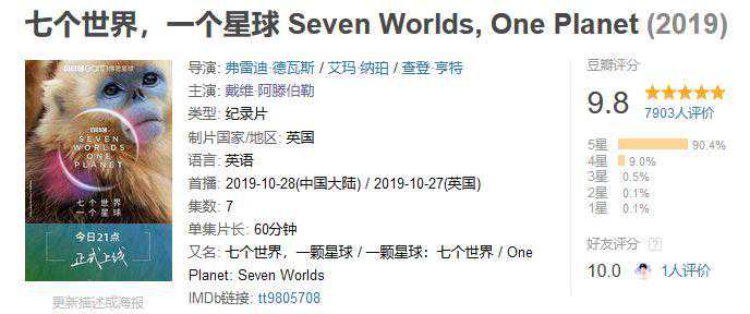 让1亿中国人看哭两次！BBC年度封神之作：他们辛苦地活着，轻易地死去