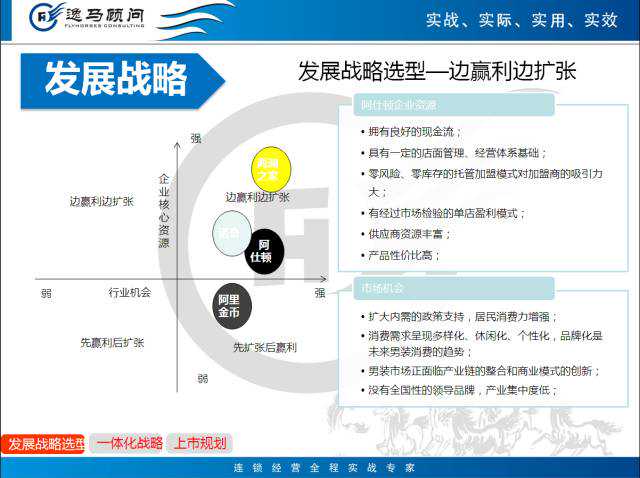 「连锁案例」逸马助力阿仕顿男装——解密品牌连锁系统经营之道