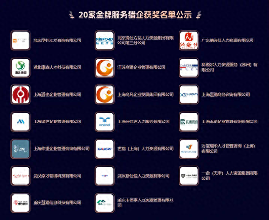 2023年度金牌服务猎企、猎头榜单公布，数十万猎头三年服务上千万人次