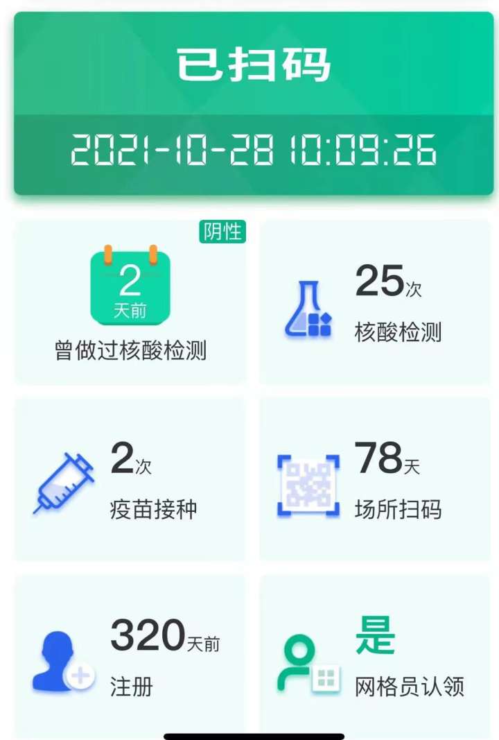 瑞丽围城│五波疫情、四度封城，一个边陲小城长达7个月的停摆