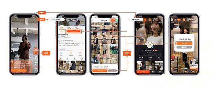 快手“小店通”助力全场景营销 电商主播进入流量转化新蓝海