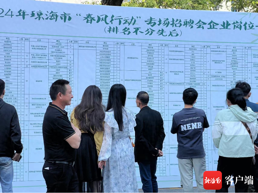 1200个岗位！2024年琼海市春风行动招聘会举行