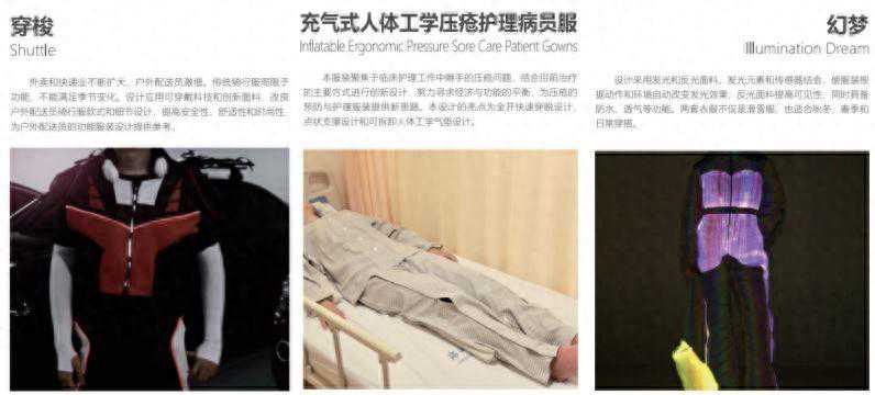 病员服、骑行服、滑雪服等亮相时尚T台，东华大学青年创意设计功能服饰