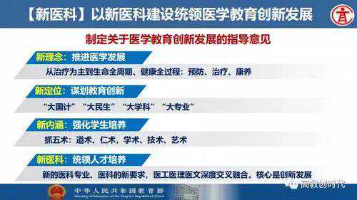 什么是新医科？新医科将推进医工理文融通