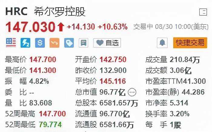 峰回路转！百特医疗将完成百亿美金收购