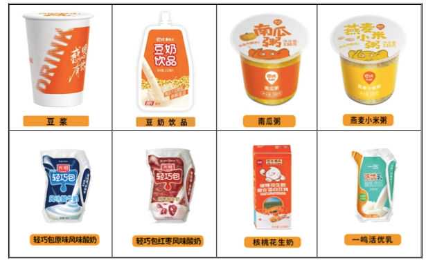 谋求上市的巴比馒头，加盟店平均收入不到直营店的3成 | 测评
