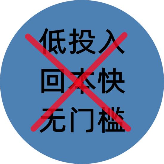 鲜女冻龄馆 ▏不是所有人都适合开店加盟，无门槛就是割韭菜