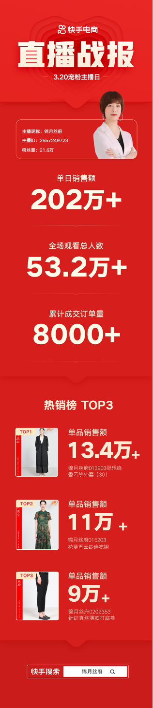 小众面料也有大生意，杭州香云纱品牌“锦月丝府“快手单日成交超200万