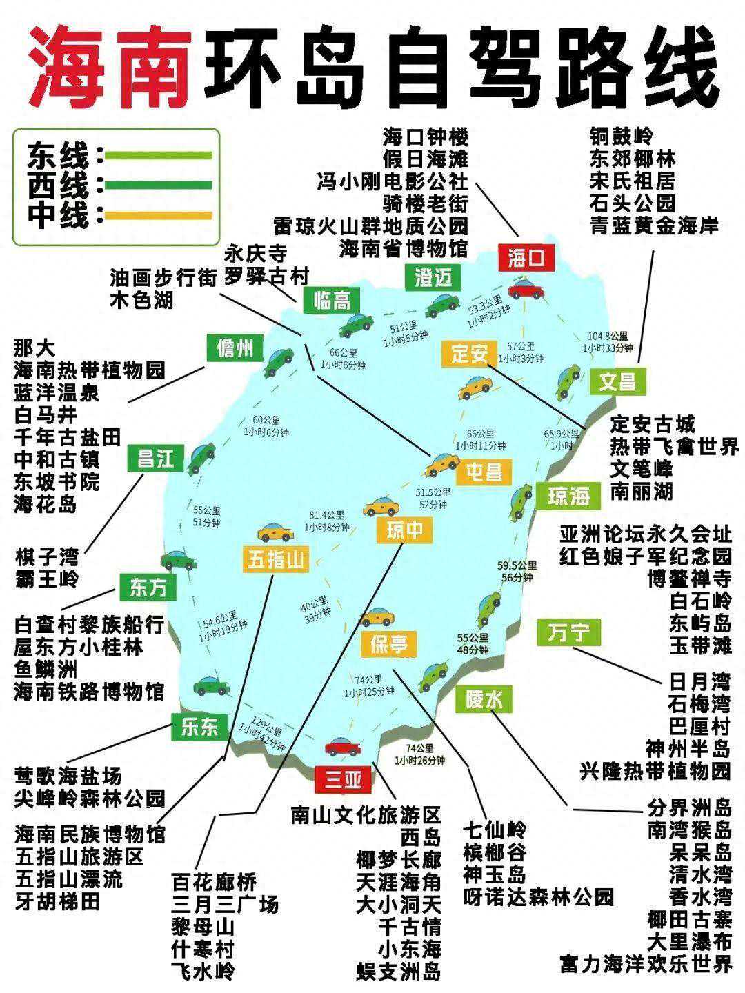 海南环岛游（59）海南海棠湾芒果基地 丰收的季节 硕果累累