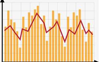 化工市场震荡：理文2023年利润暴跌65.3%至4.01亿港元，股息微增